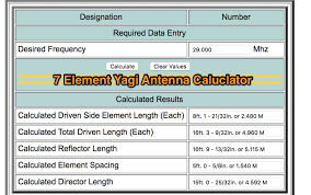 7 element yagi calculator resource