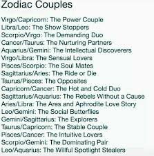 Pin about Zodiac signs, Compatible zodiac signs and Zodiac ...