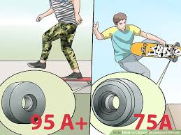 How To Choose Skateboard Wheels 15 Steps With Pictures