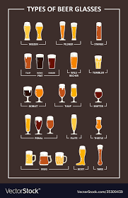 Beer Glass Types Guide Glasseugs