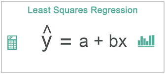 least squares regression how to