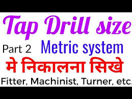 Scientific Drill Size For Tapping Drill Size Wall Chart Poster