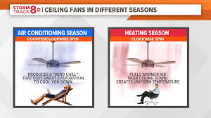 flip your ceiling fan s winter switch