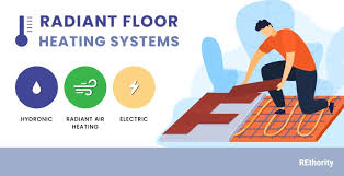 radiant floor heating complete er