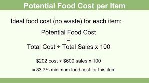 How To Calculate Food Cost With Calculator Wikihow