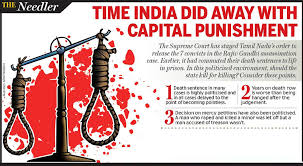 Argument for Capital Punishment            Death penalty    