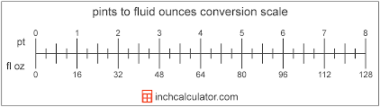 Fluid Ounces To Pints Conversion Fl Oz To Pt Inch Calculator