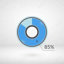 85 Percent Pie Chart Isolated Symbol Percentage Vector Info