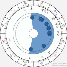 Gabrielle Union Birth Chart Horoscope Date Of Birth Astro