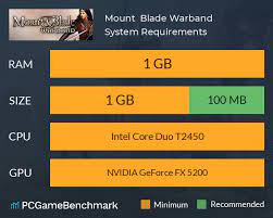 blade warband system requirements