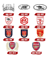 Arsenal and armoury (british english) or armory (american english) are mostly regarded as synonyms. Arsenal Logo The Most Famous Brands And Company Logos In The World