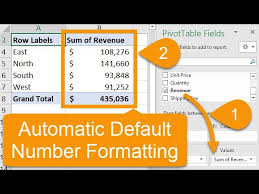 formatting numbers in pivot tables