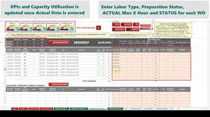 Custom number formats control how numbers are look in excel. Maintenance Planning And Scheduling Excel Template