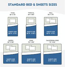 Diffe Types Of Bed Sheet Looksgud Com