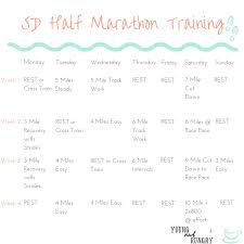 sd half marathon training plan a cup