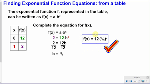 finding exponential function equations