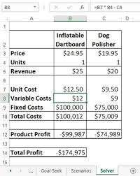 Excel Solver What Is It And When You
