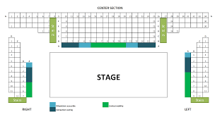 Des Moines Performing Arts Seating Chart Metropolitan Opera
