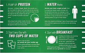 nutrition tips for football players