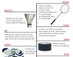 Get the best deal for badminton equipment from the largest online selection at ebay.com. Badminton Equipment Requirements
