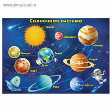 Картинки Планеты солнечной системы для детей (21 шт.) - 1165