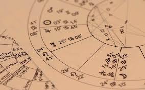 Tommieloftin I Will Provide You With An Accurate Astrological Birth Chart For 20 On Www Fiverr Com