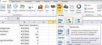Share Big Picture Data With An Excel Timeline Chart Pryor Learning