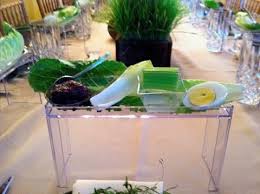 Tu b'shvat is behind us and now purim is also in the rearview mirror. 10 More Fantastic Passover 2012 Seder Table Decor Ideas To Inspire You All Year Round Kosher Recipes And Jewish Tabl Passover Table Setting Seder Table Seder