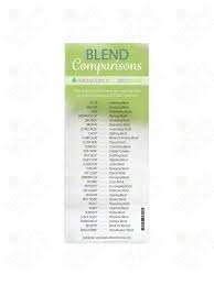 Doterra Blends Generic Names Comparison Bookmark 9th Edition