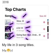 2018 Top Charts Songs See All Wow E Post Malone A Lot B 21
