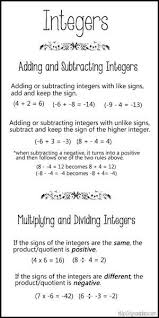 Positive And Negative Integer Chart Integers Math