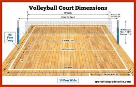 Volleyball Court Dimensions Net Size And Height Sports
