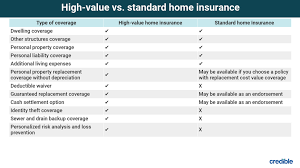 Home And Contents Insurance Comparison 2022 Choice gambar png