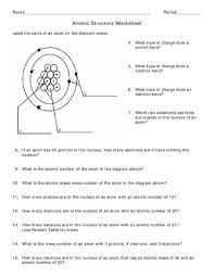 Atomic Structure Worksheet 7th 12th Grade Worksheet