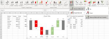 excel chart templates free s