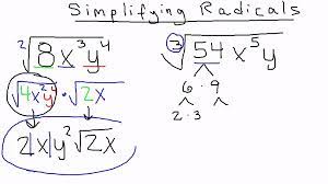 Simplifying Square Root Cube Root
