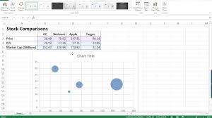 Excel 2016 Creating Bubble Charts