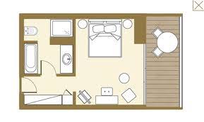 hotel design guestroom planning