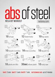 Abs Of Steel Workout Abs Workout Routines Gym Workouts