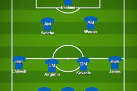 How chelsea could line up. Thomas Tuchel S Dream Chelsea Line Up If Marina Granovskaia Completes Bundesliga Raid Football London
