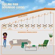 wet rated downrod ceiling fan