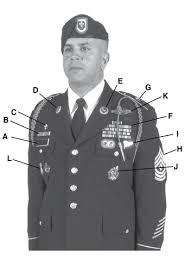 wear and appearance of the army uniform