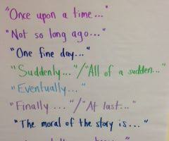 A Mini Crash Course On Oral Storytelling Writing