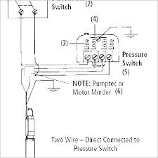 Ɀ heavy duty switch for virtually any industrial application involving air, water, steam or oil. Square D Air Pressure Switch Wiring Diagram 2003 Bmw Fuse Diagram Gravely Yenpancane Jeanjaures37 Fr