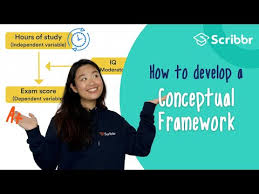 how to develop a conceptual framework