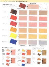 color chart for painting skin tones