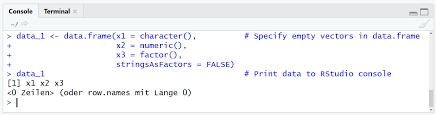 create empty data frame in r exles