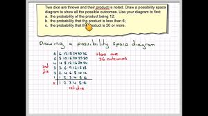 Probability Diagrams Or Possibility Diagrams Solutions