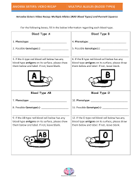 The videos center on pinky's certification and experience in teaching biology at the high sample some of our amoeba sisters videos! Multiple Alleles Abo Blood Types And Punnett Squares Worksheet Download Printable Pdf Templateroller