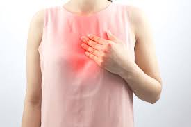 Home remedies and treatments for heartburn | FactDr